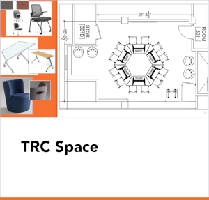 TRC Space